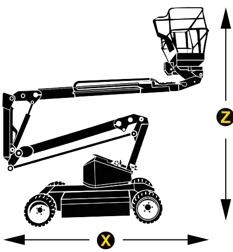 Example of equipment dimensions