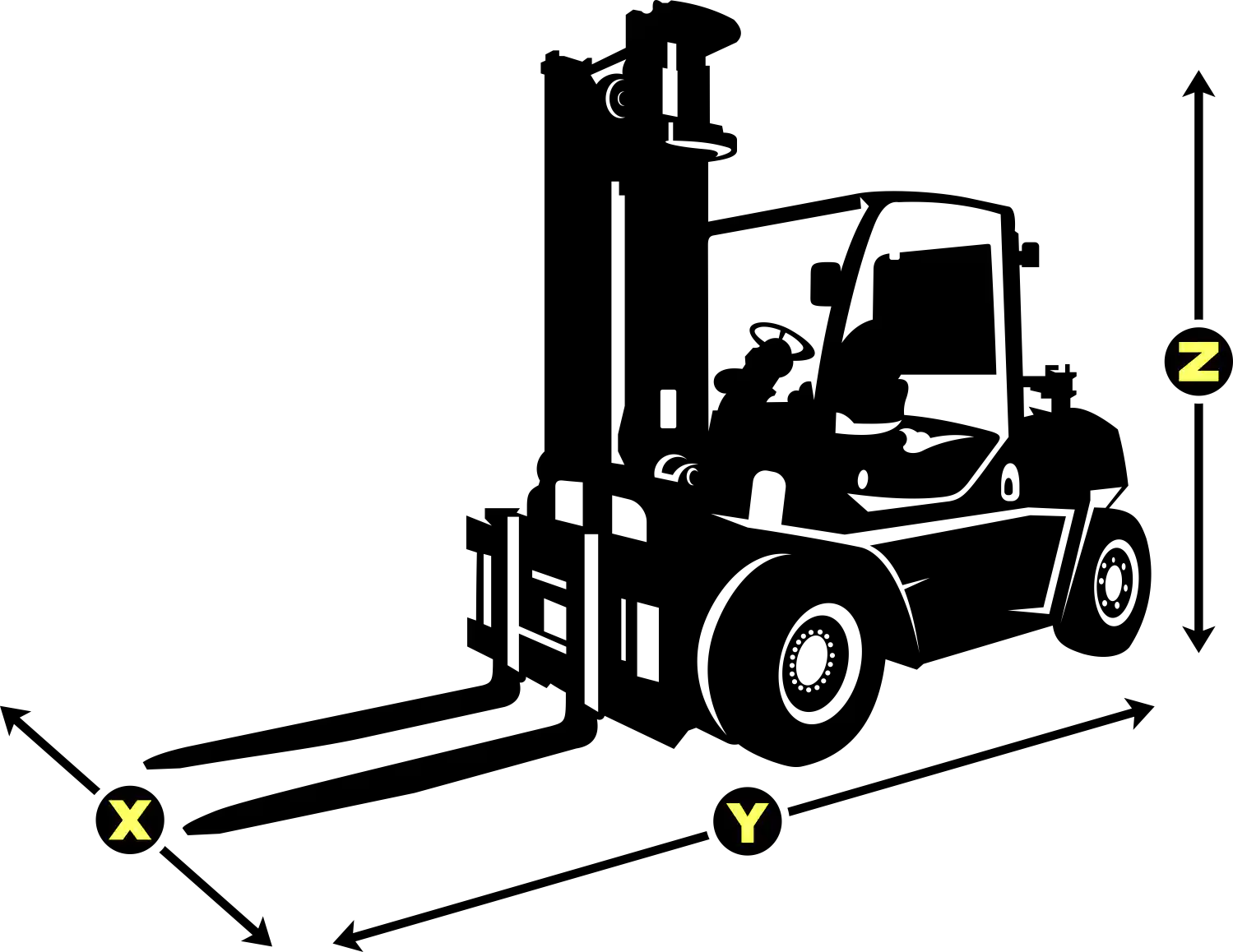 Example of equipment dimensions
