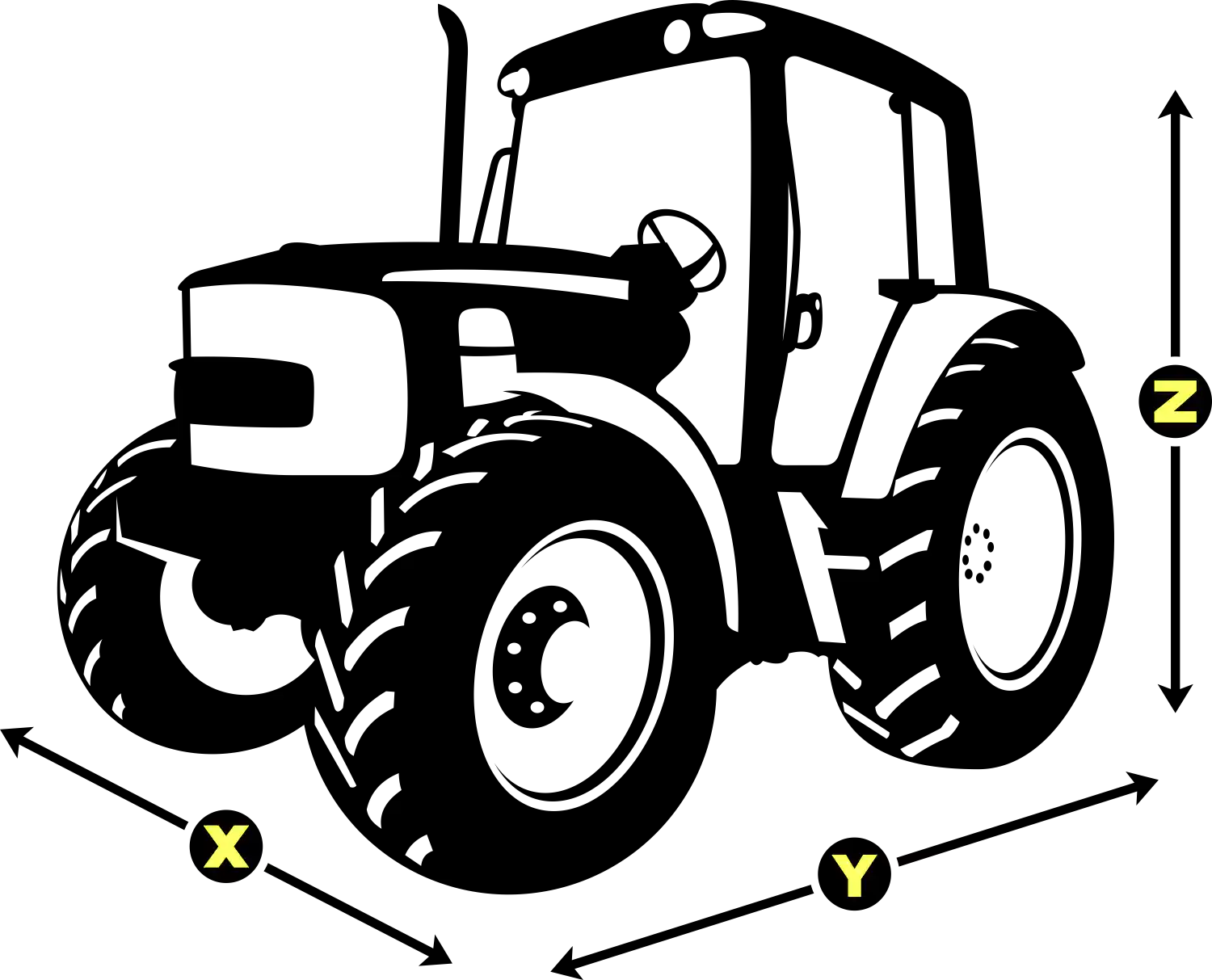 Example of equipment dimensions