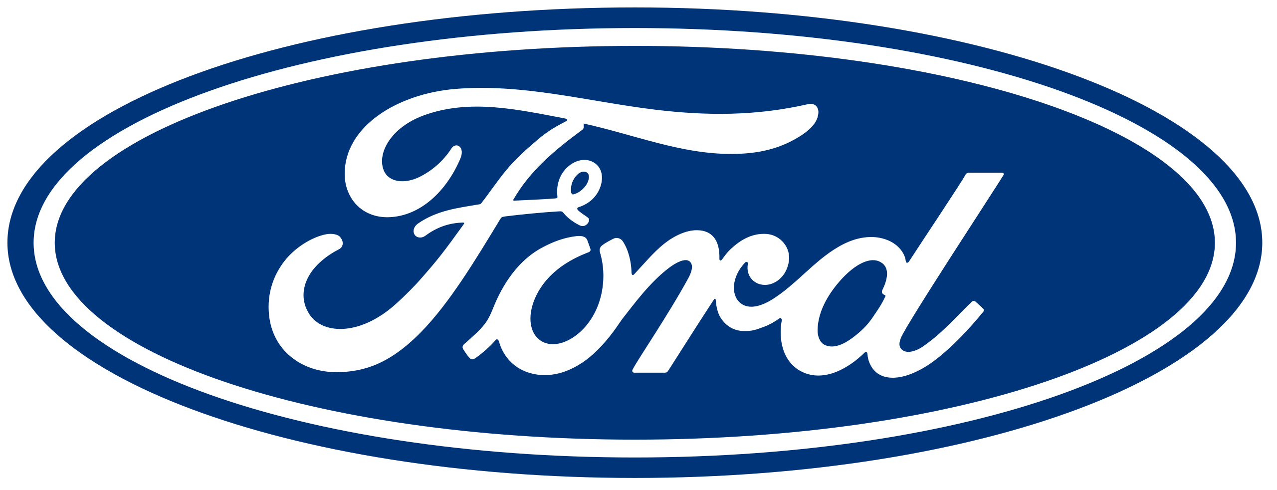 Ford RV Logo