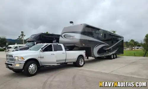 rv img